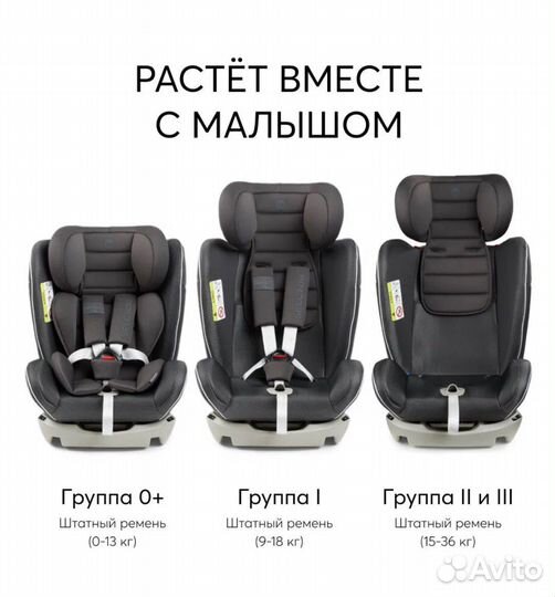 Автокресло Happy Baby Spector 0-36