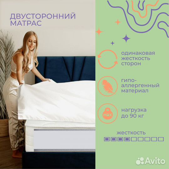 Матрас с фабрики