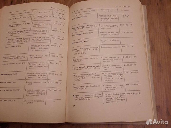 Справочник фотографа