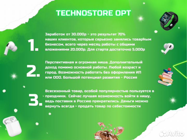 AirPods 2/AirPods 3/ AirPods Pro оптом