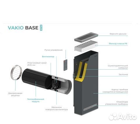 Рекуператор vakio Base Smart (серый)