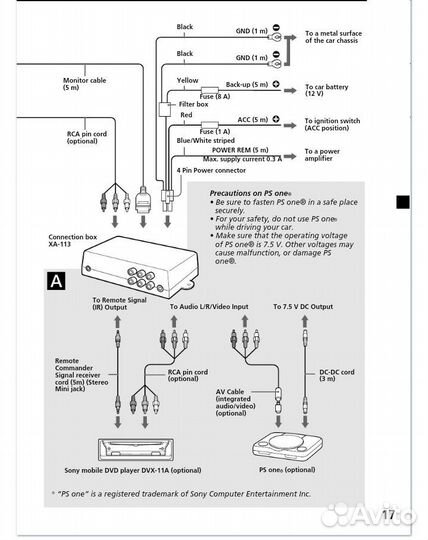Автомонитор Sony xvm-h65