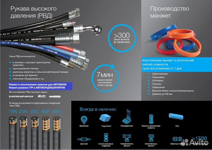 Изготовление рукава высокого давления рвд