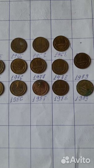 Монеты СССР 1копейка