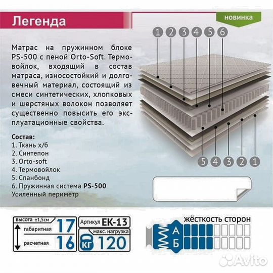 Матрас полуторка