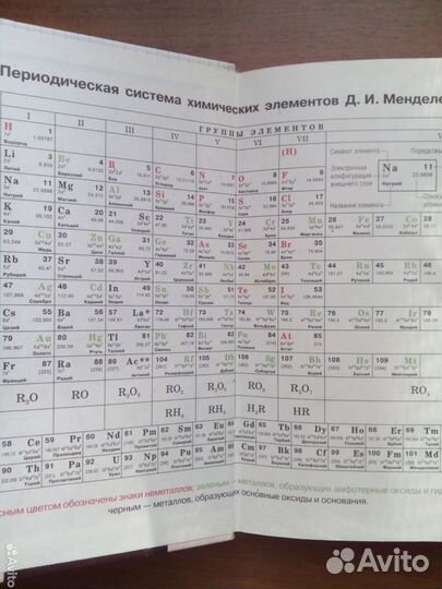 Химия 11 класс. Габриелян. Лысова. 2001г