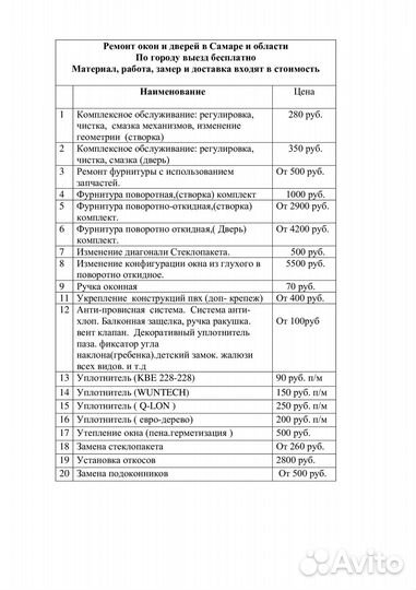 Ремонт пластиковых окон и дверей