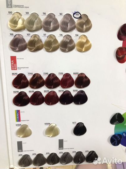 Проф краска для волос Estel Princess Essex prof