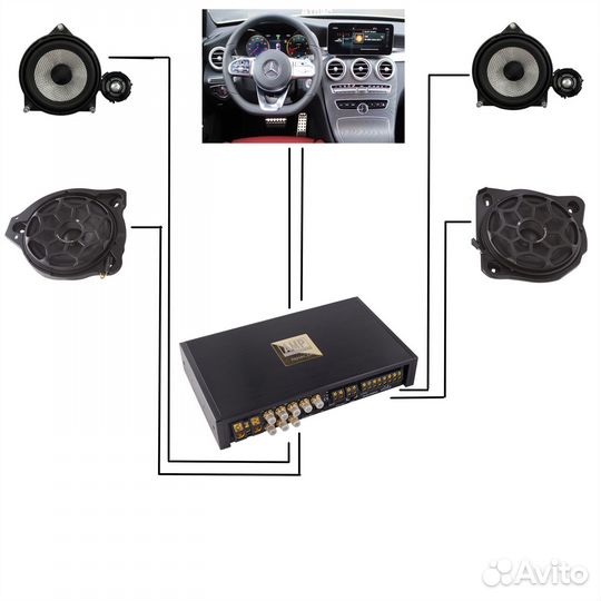 Акустическая система AMP для Mercedes Benz