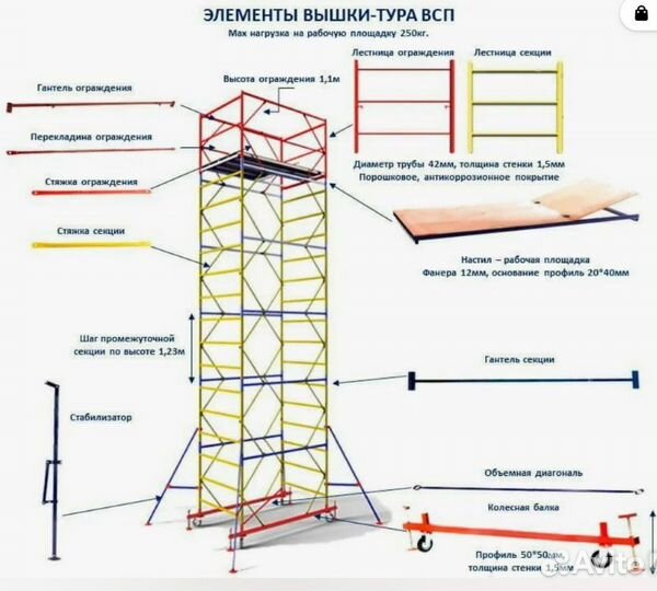 Прокат вышки тура 0.7х1.6 база + 4 секции 6.3 м