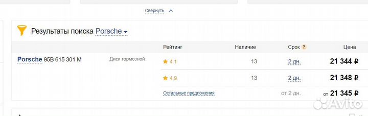 Тормозные диски передние 345 и задние 300 мм audi