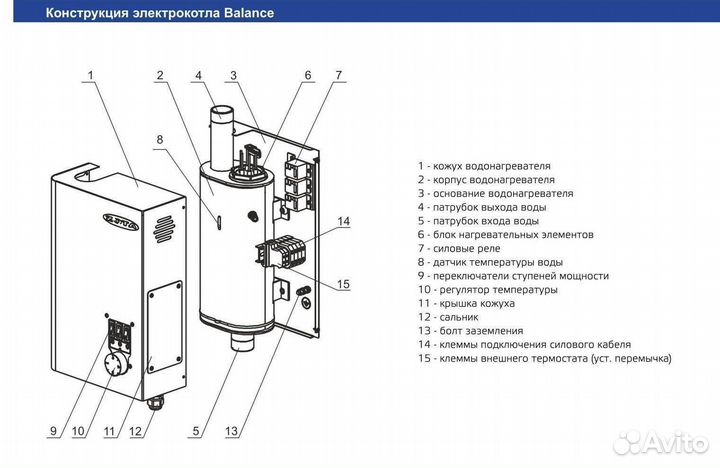 Электрический котел zota 