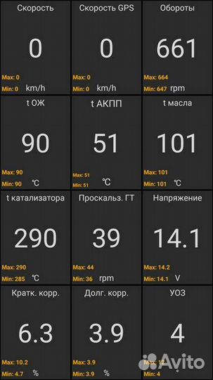 Мощный сканер Honda. Версия PRO с программой АКПП
