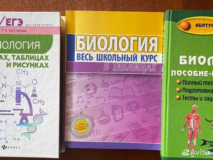 Пособия по биологии егэ Учебники