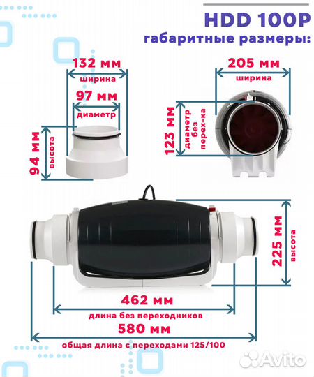 Вентилятор шумоизолированный HDD 100P