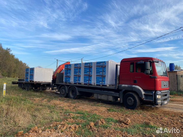 Газобетонные Блоки Д500