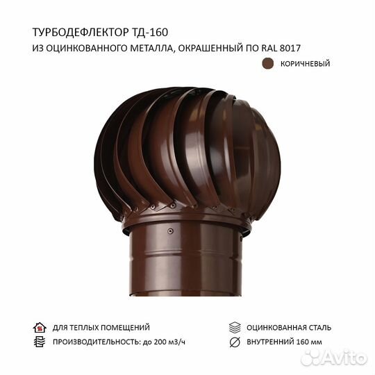 Турбодефлектор D160 +Вентвыход +Проходка PF20 8017