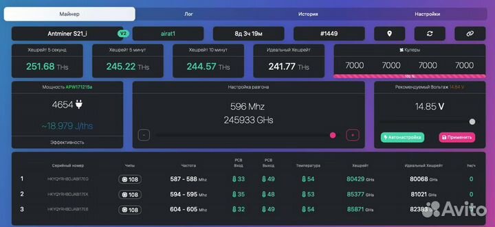 Antminer S21 200T прошивка