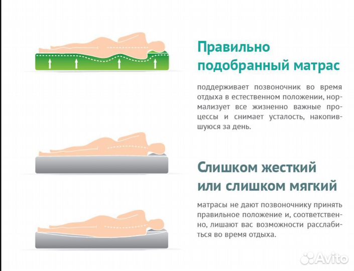 Матрас ортопедический