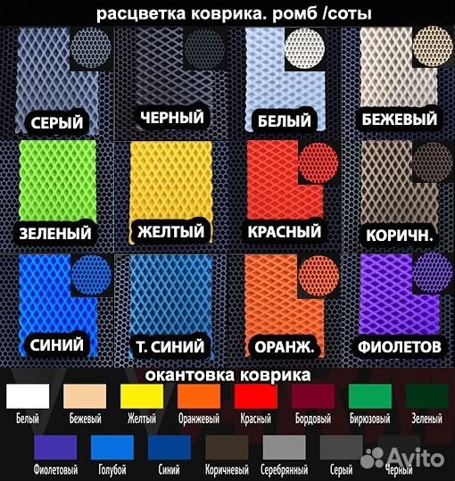 Эва ева eva evo коврики в Симферополе