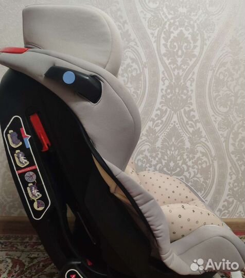 Детское автокресло от 0
