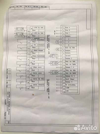 Шкаф управления masterbox