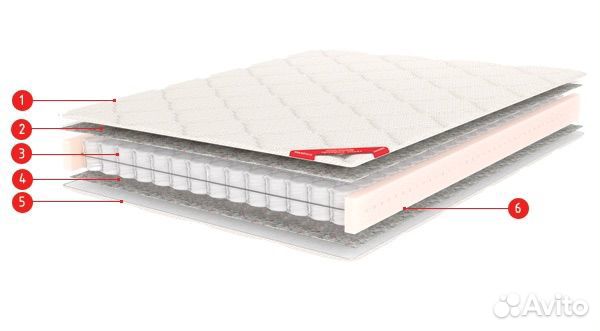 Матрас 160х200