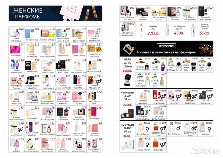 Духи женские Essens