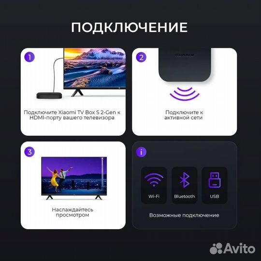 Тв приставка Android TV Xiaomi Mi Box S 4K 2nd Gen