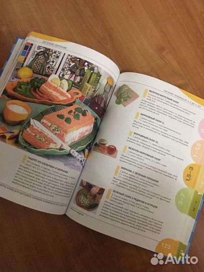 Книга ‘Детское питание ‘