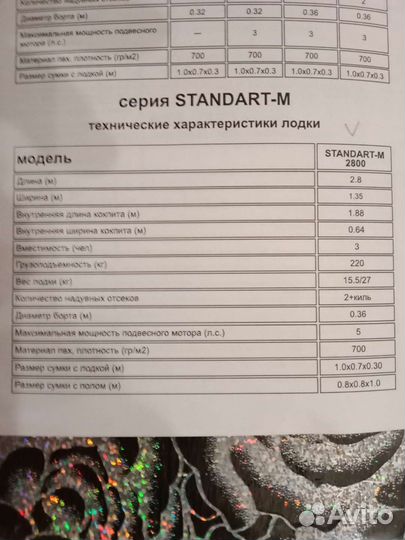 Надувная лодка
