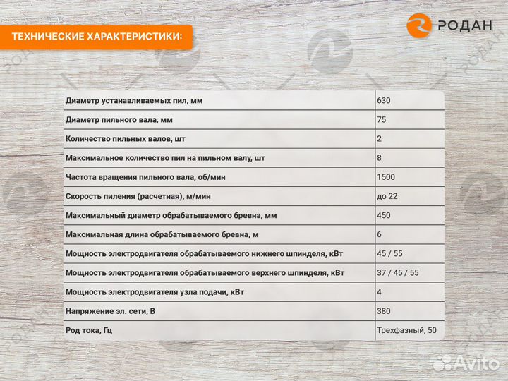 Бревнопильный станок Триумф сбц 480