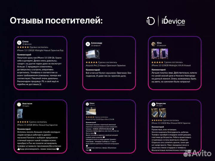 iPhone 14 Pro, 256 ГБ