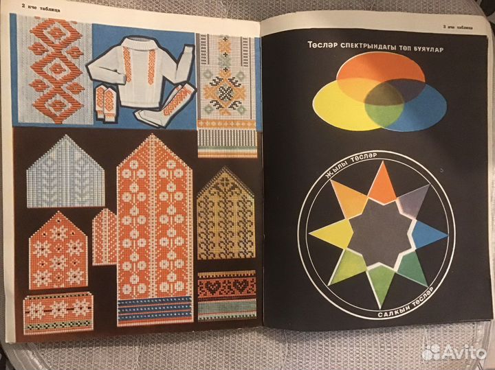 Книга «Рукоделие в школе». (на татарском языке)