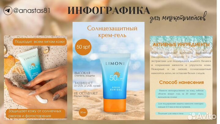 Дизайнер инфографики для маркетплейс