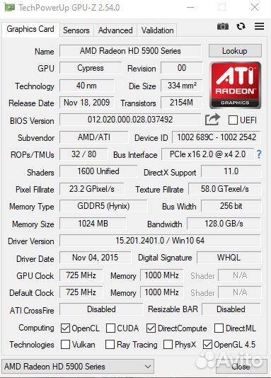 Видеокарта Gigabyte ATI Radeon HD 5970 2gb