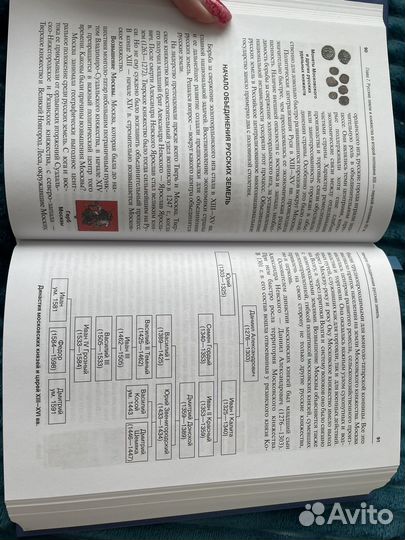 Учебник по истории