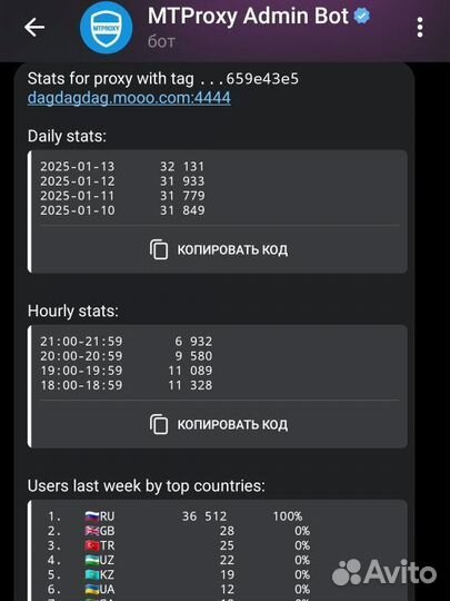 Реклама в Телеграм