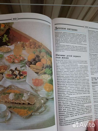 Книга о вкусной и здоровой пище 1999 год