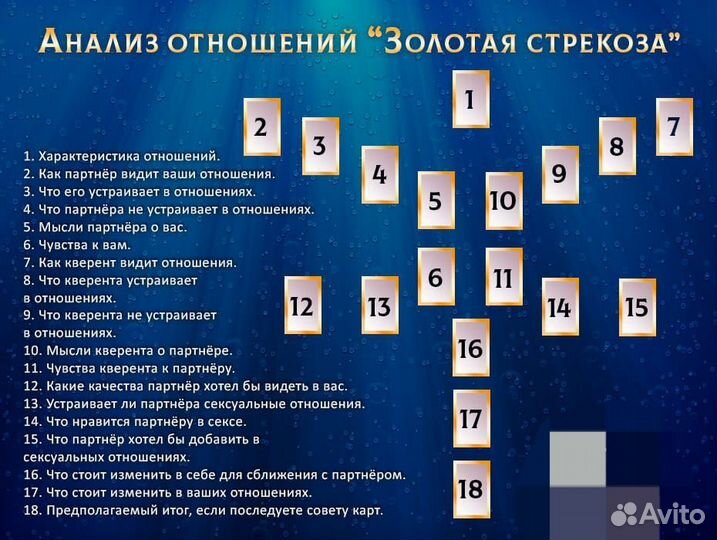 Гадалка. Гадание. Обучение. Расклад на рунах