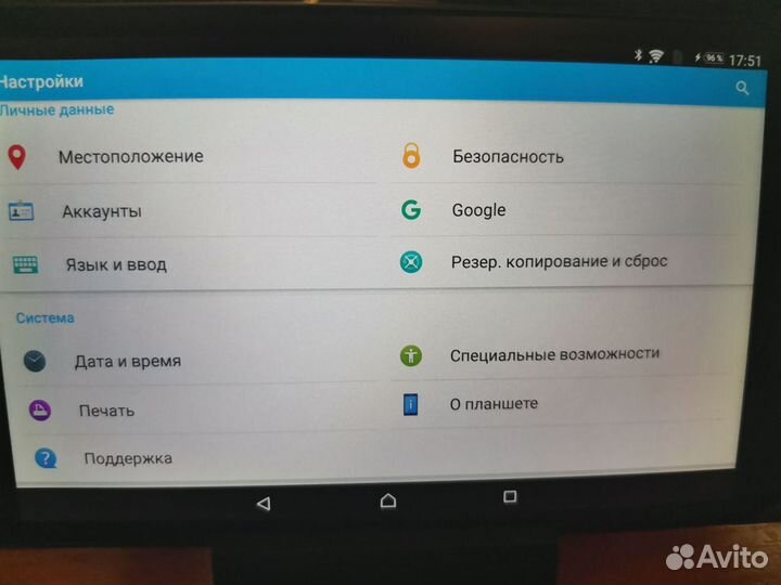 Планшет Sony xperia tablet z3