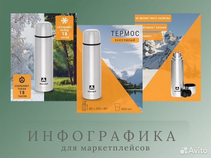 Инфографика для маркетплейсов