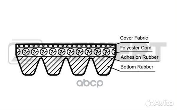 Ремень поликлиновой BMW 5 (G30 F90) 20- 3 (E4