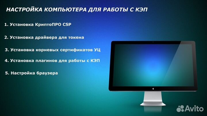 Настройка эцп, Копия подписи фнс, регистрация еис