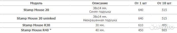 Карманные оснастки серии Stamp Mouse (мышка)