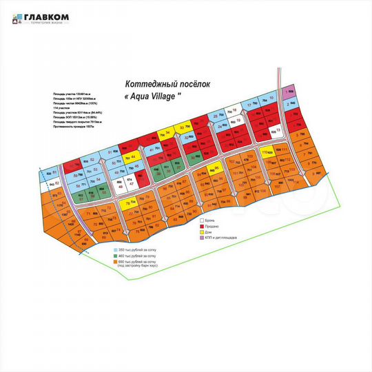 Участок 6 сот. (СНТ, ДНП)