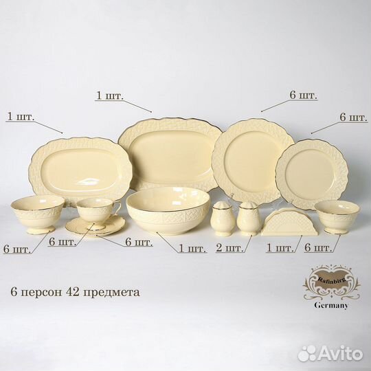 Столовый сервиз Париж