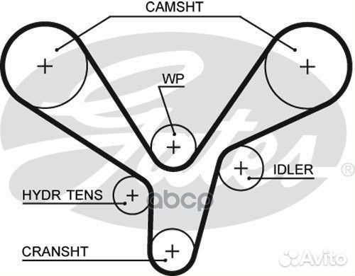 Ремень грм 5636XS Gates