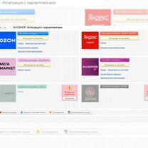 Модуль для подключения 1С с Wildberries Авошоп, Ивангород
