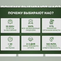 Оценка ущерба после залива квартиры от 1 дня, Кропивницкий
